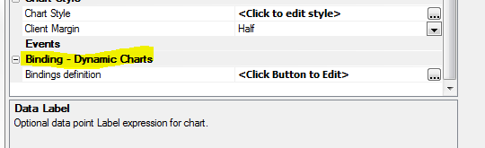 Dynamic Chart1